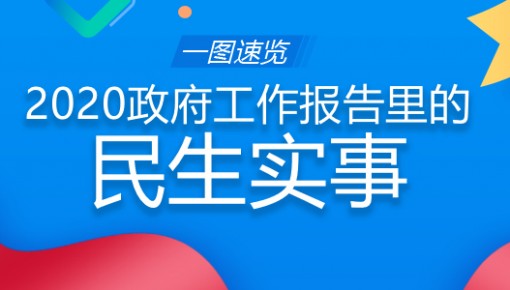 一图速览!2020365bet足球网开户_bat365在哪进_外勤365登录官网省政府工作报告里的民生实事