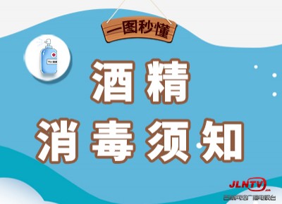 一图秒懂|关于酒精消毒,这些你必须了解!