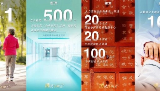 “十四五”规划喊你打开“健康大礼包”!
